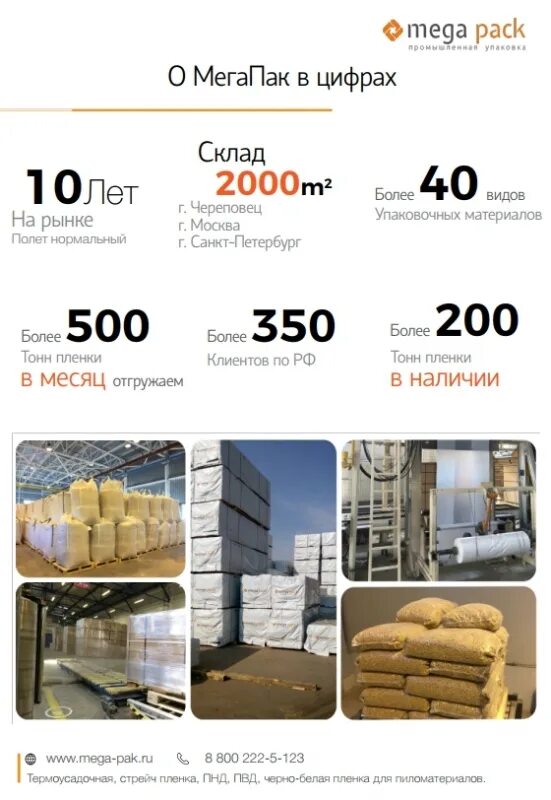 Мегапак на правой набережной. Мегапак калининград каталог. Мегапак калининград. Мегапак калининград. Мегапак калининград.