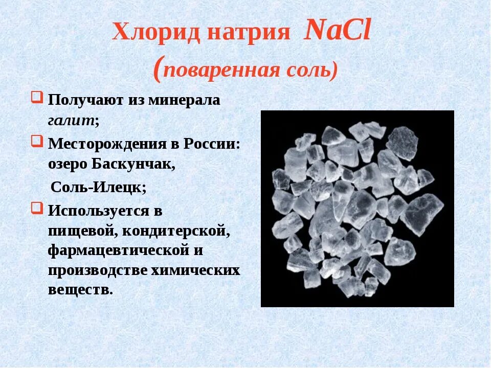 Из nacl в натрий