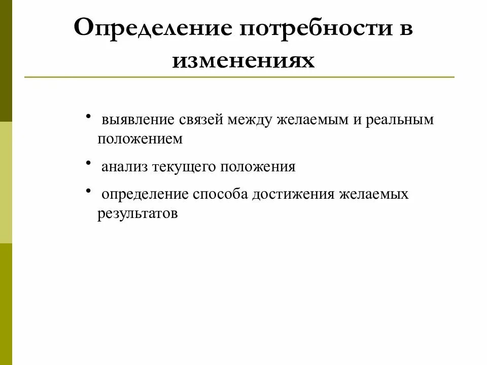 Определить потребности рынка