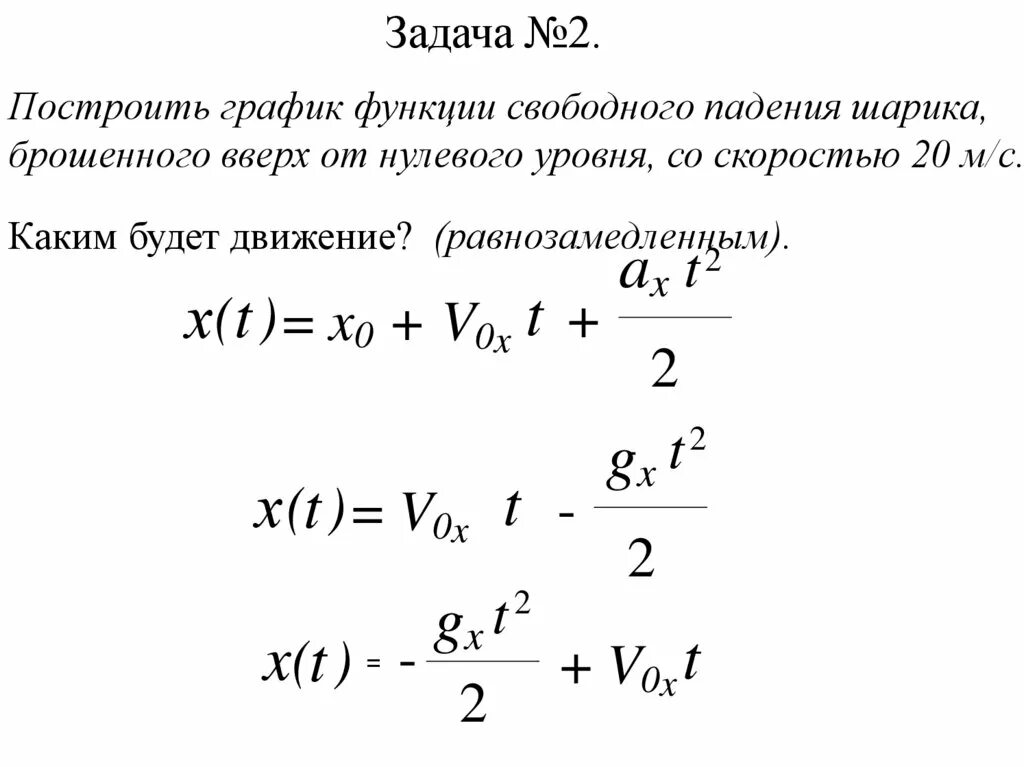 Скорость падения шара. График скорости свободно падающего мяча. Падение шарика с уровнями. Шарик бросили со скоростью 20 МС В вверх. V v0x AX T.