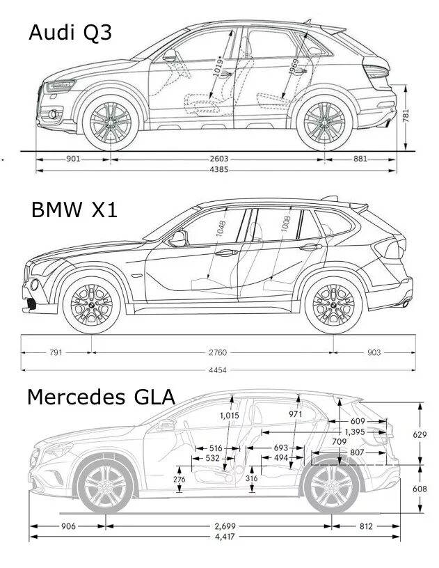 Схема бмв х3. BMW x3 габариты клиренс. БМВ x2 габариты. Габариты багажника БМВ х1. Колесная база Audi q3.