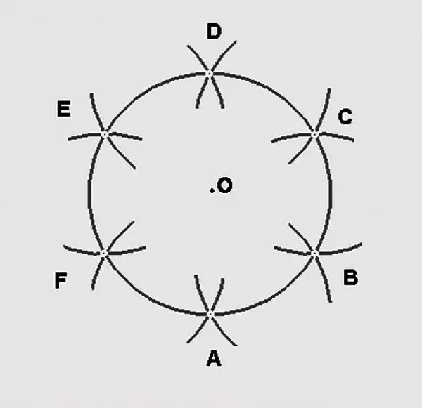 Поделить окружность на 6 частей. Круг деленный на 6 частей. Поделить окружность на 6 равных частей. Разделение круга на 6 частей.