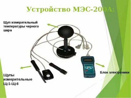 Что такое мэс