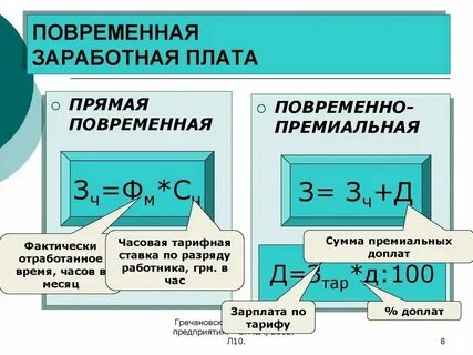 Заработная плата за отработанное время это