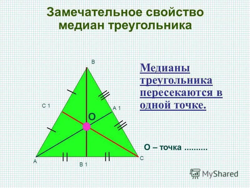 Замечательные свойства медиан биссектрис и высот треугольника. Замечательные свойства медиан биссектрис и высот треугольника