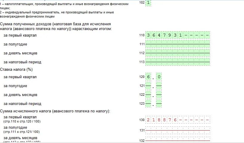 Полугодие девять месяцев. Полугодие 1 месяц ИФНС. Код строки 102. Как посчитать авансы по налогу на прибыль таблица.