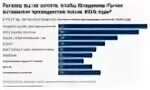 За кого лучше голосовать в 2024. Путина заменят в 2024 году.