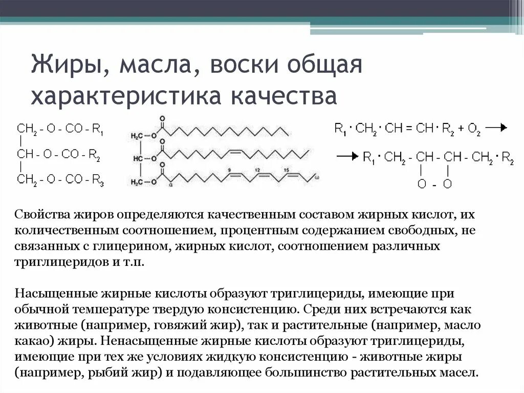 1 группа жиры