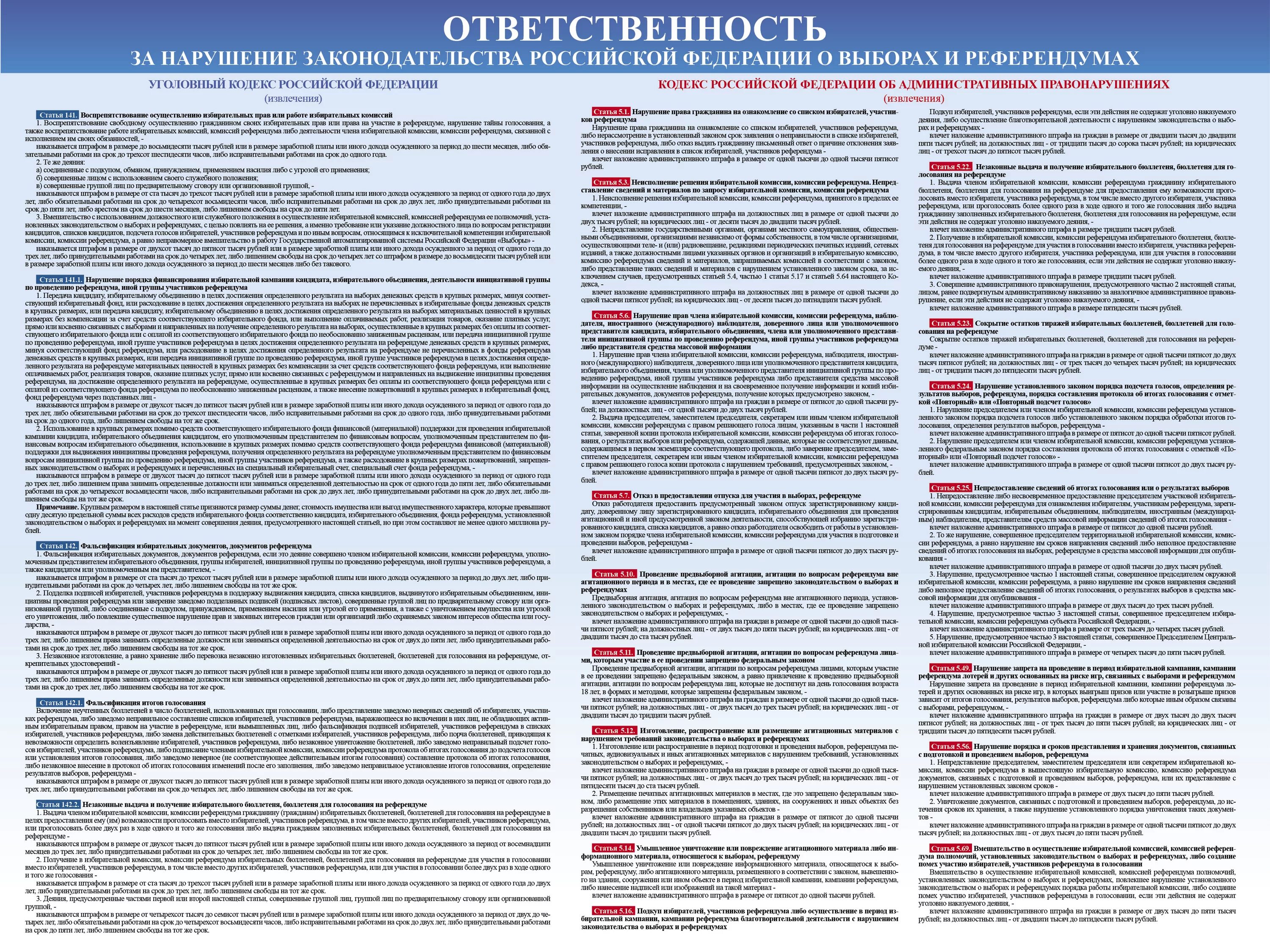 Законодательством рф о выборах предусмотрено. Ответственность за нарушение законодательства о референдуме.. Ответственность за нарушение законодательства о выборах. Уголовная ответственность за нарушение законодательства о выборах. Образование участков референдума.