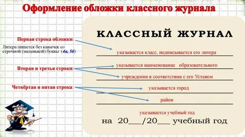 Примеры страницы и записи