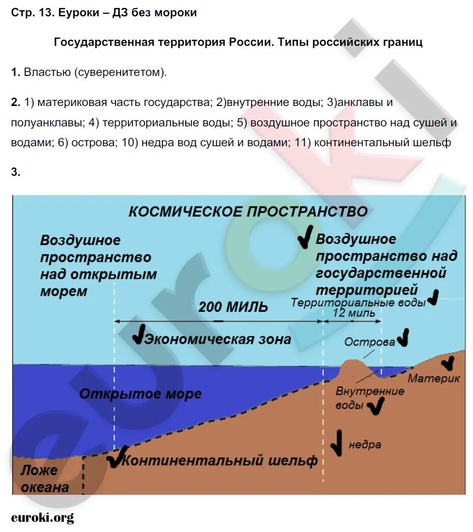 География 8 класс пятунин параграф 8. Конспект по географии 8 класс пятунин 10 параграф. Гдз по географии 8 класс пятунин. География 8 класс пятунин гдз. География 8 класс пятунин параграф 8.