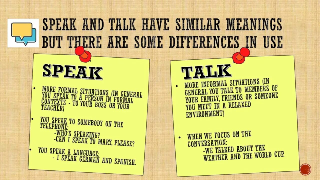 Speak speaking разница. Speak to with.