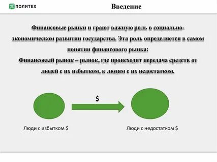 Введение финансовые ресурсы