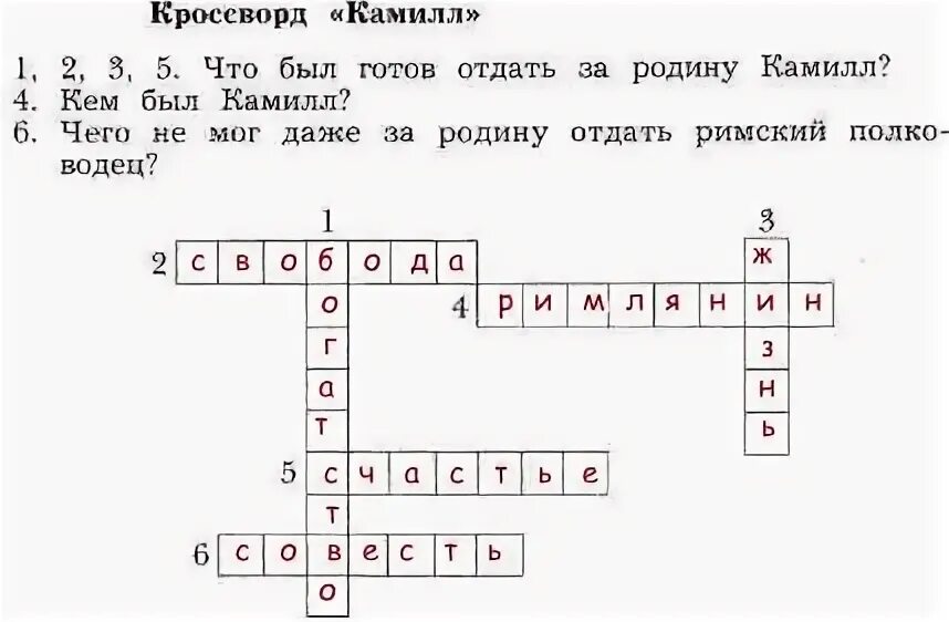 Честное слово тест с ответами. Кроссворд Камилл. Камилл и учитель кроссворд. Л. Пантелеев. Камилл и учитель кроссворд. Кроссворд на тему Камилл и учитель.