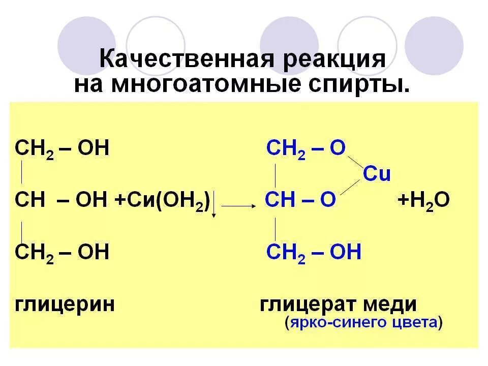 Качественная реакция на глицерин. Глицерин cu Oh 2 качественная реакция. Качественная реакция на глицерин с гидроксидом меди 2. Раствор ярко синего цвета образуется при взаимодействии