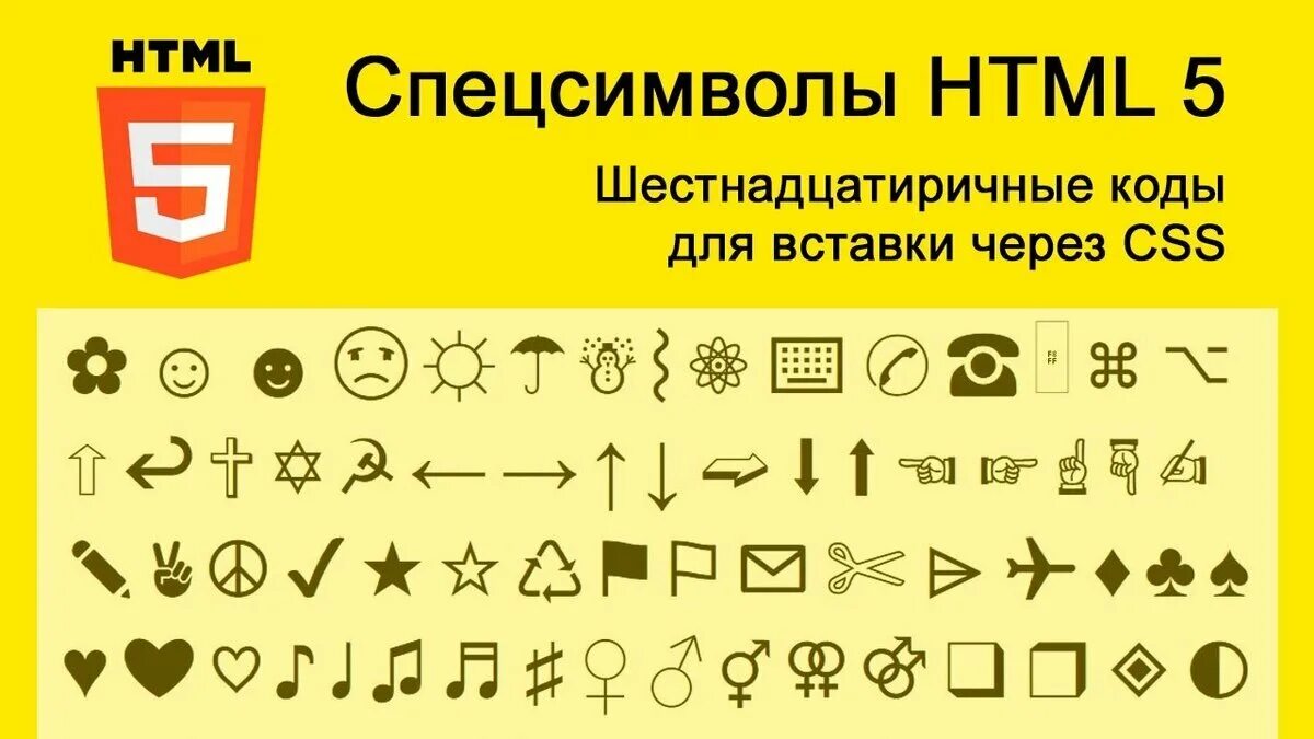 Html коды символов. Спецсимволы. Специальные символы. Знаки спецсимволы. Спецсимволы html.