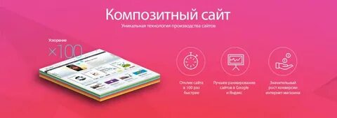 Композитный режим