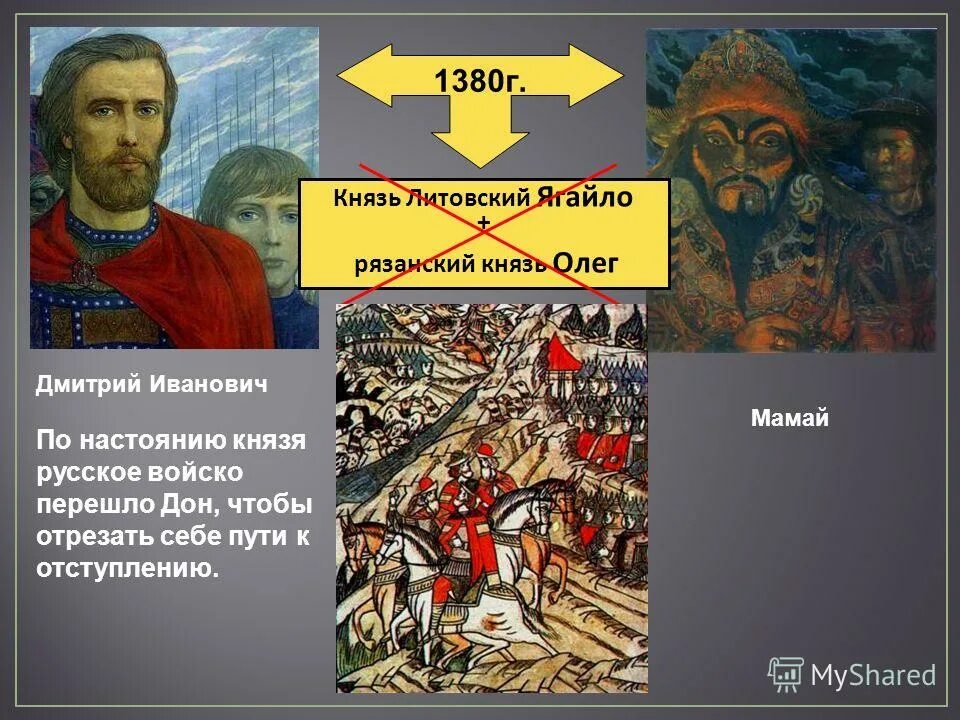 куликовская битва 8 сентября 1380 г. ягайло литовский князь куликовская битва. мамай куликовская битва. рязанский князь ягайло. ягайло литовский куликовская битва.