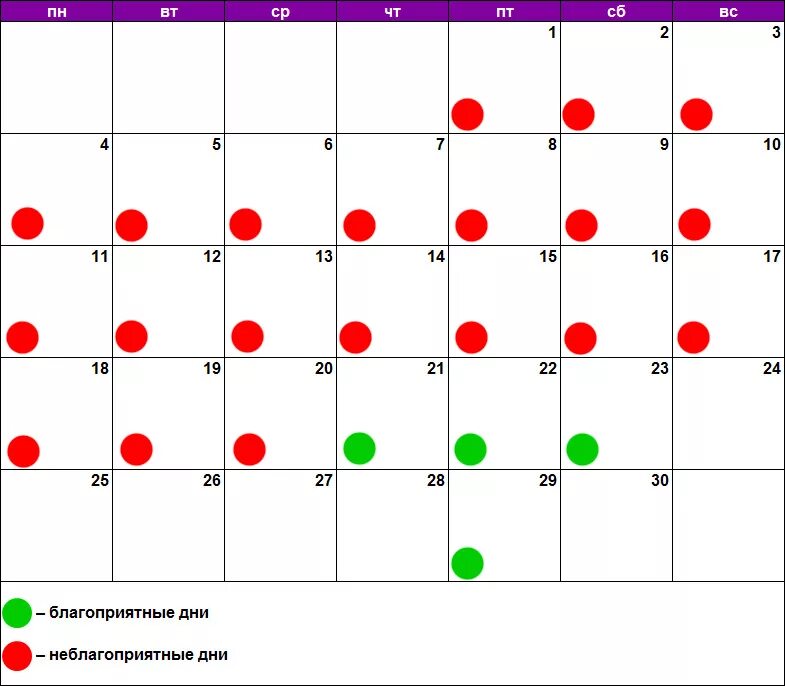 Благоприятные дни. Благоприятные дни по. Самый благоприятный день. Благоприятные дни для похудения. Благоприятные лунные дни в марте для покупок