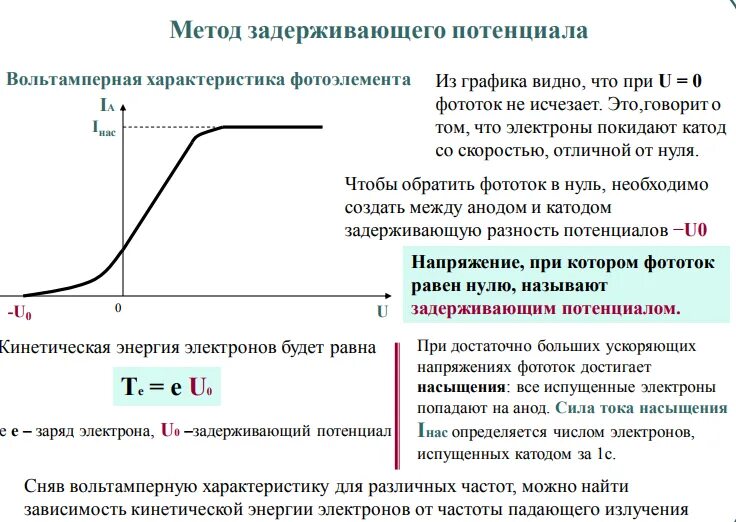 Метод задерживающего потенциала. Смысл задерживающего потенциала. Физический смысл задерживающего потенциала. Задерживающий потенциал фотоэффекта. Зависимость напряжения от частоты света