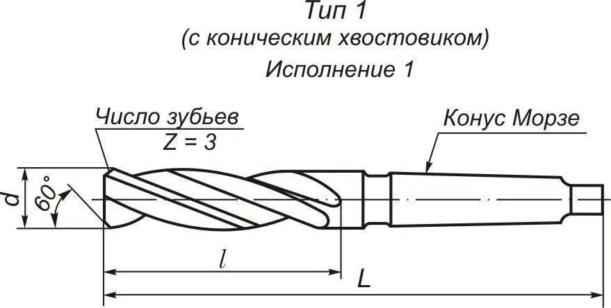 Диаметр зенковки. Зенкер гост 2323. зенкер гост гост 12489-71. зенковка по металлу гост 14953-80. диаметры зенкеров по металлу.