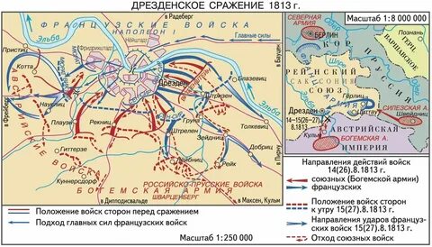 Победил войска