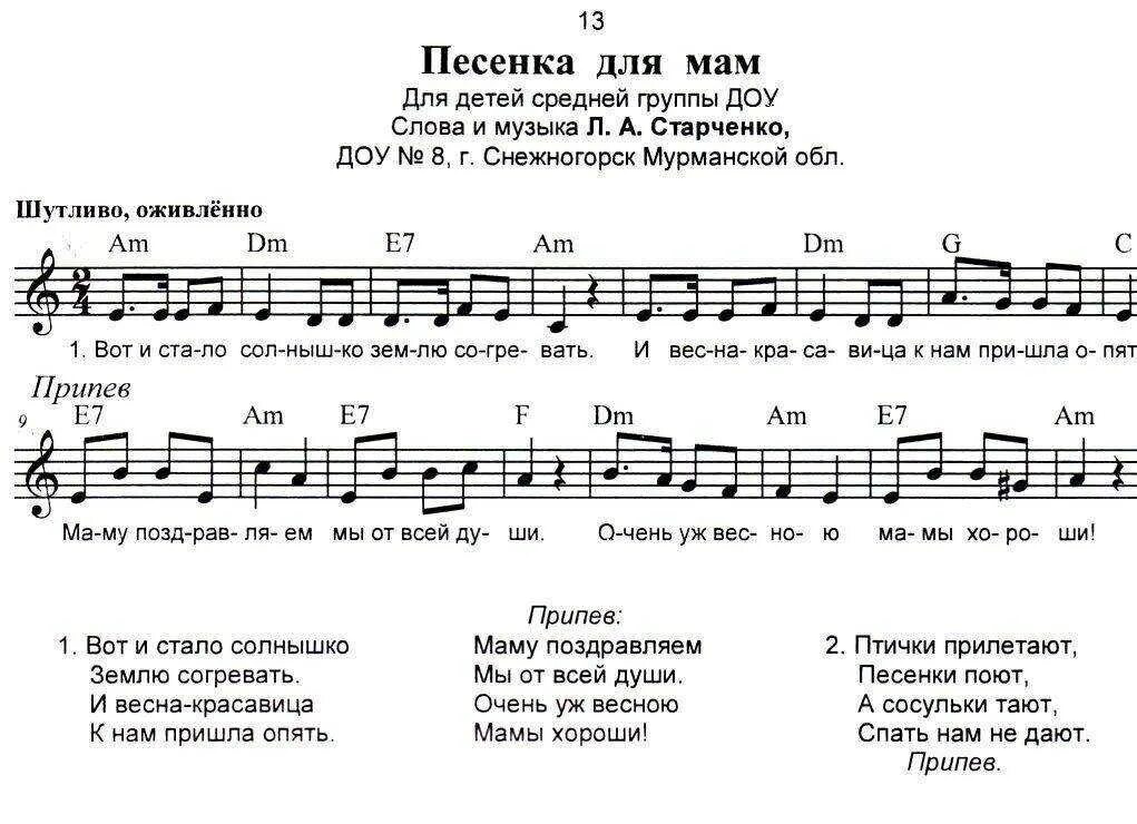 Минусовка песни лучшая мама земли