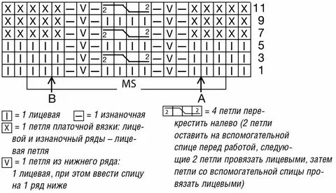 17 петель
