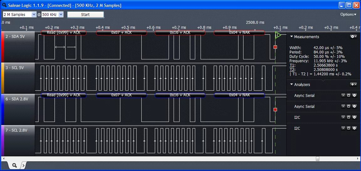 Logical analysis. I2c логический анализатор. Saleae Analyzer. Анализатор данных com порта. Logic Analyzer software.