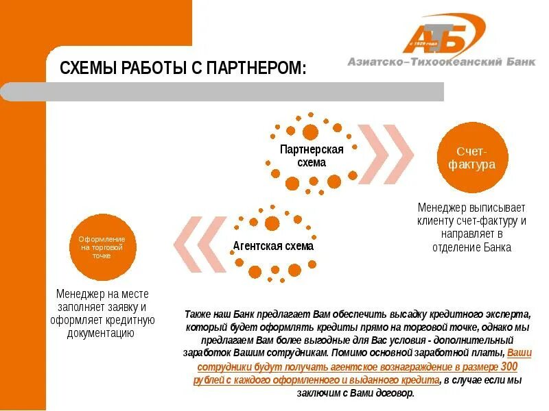 Процент вознаграждения агенту от коммерции. Агентское вознаграждение банка. Агентское вознаграждение банка. Признак платежного агента что это. Процентов от стоимости сделки.