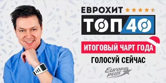Топ 40 последняя неделя слушать. Еврохит топ 40 итоги года. еврохит топ 40 2018. еврохит 40. европа плюс еврохит.