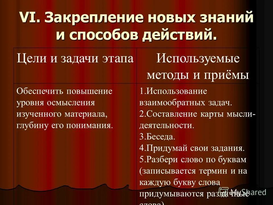Время закрепления знаний. 1 класс. Структура урока применения знаний и умений по фгос. Математика. Время закрепления знаний.