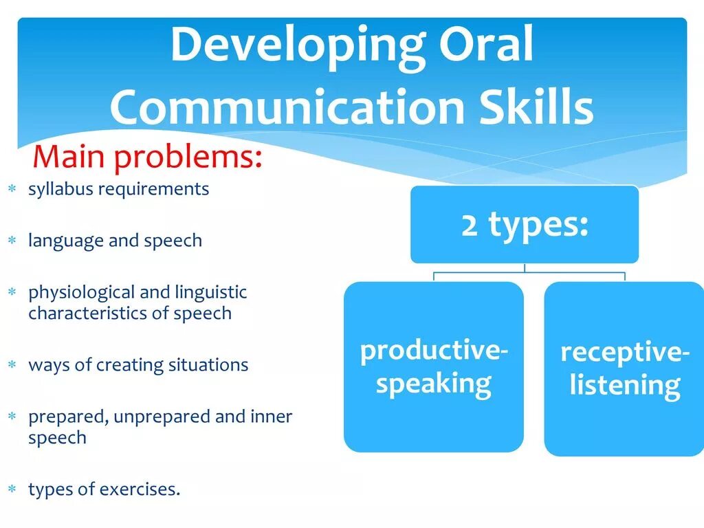 Main factors. Презентация developing communicative skills. Communication skills презентация. Writing skills презентация. Communicative skills примеры.