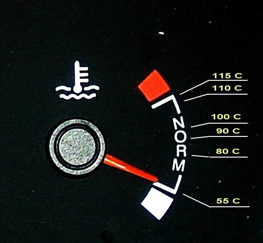 Engine temperature