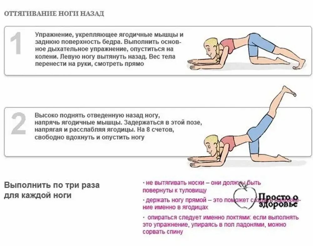 Сорвал поясницу. Бодифлекс базовый комплекс 12 упражнений. Дыхательные упражнения бодифлекс для похудения. Дыхательная гимнастика для похудения бодифлекс для начинающих. Дыхательная гимнастика бодифлекс для похудения живота и боков.