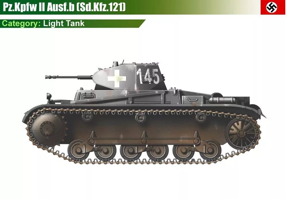 Pz kpfw b. SD.KFZ.121 PZ.Kpfw. II. PZ Kpfw 2 Ausf b. Танк PZ Kpfw 2. SD KFZ 121.