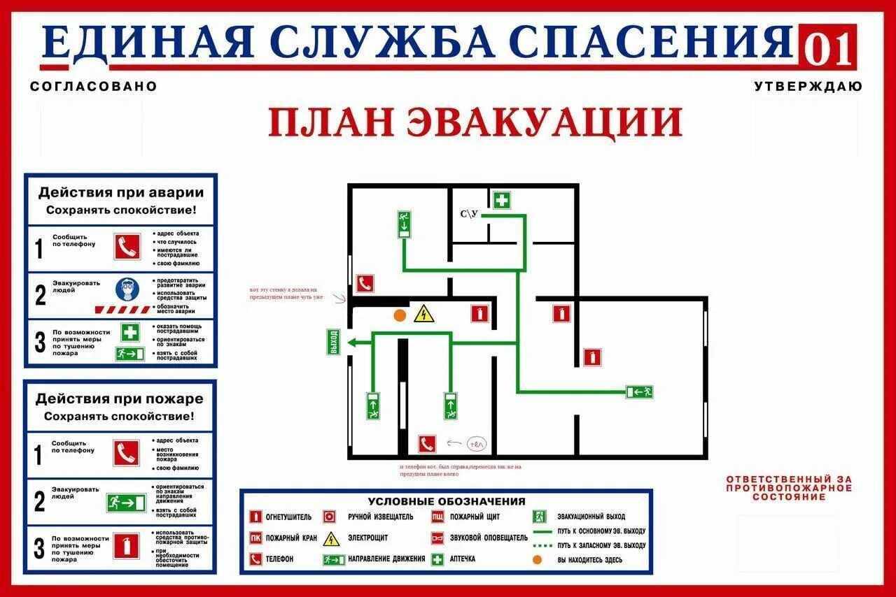 Время эвакуации школы. Схема эвакуации при пожаре из квартиры. План эвакуации из жилого дома при пожаре. План эвакуации при пожаре в квартире схема. Схема эвакуации путь от класса к выходу из школы.