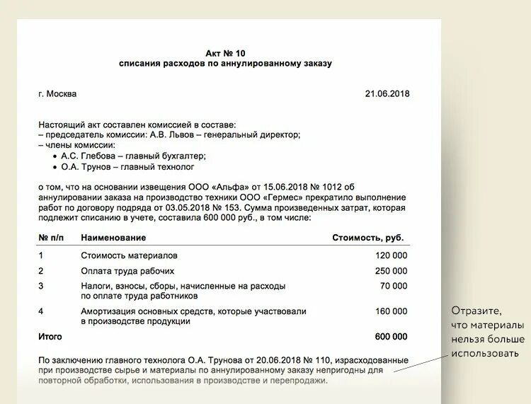 Ожидает списание. Акт списания затрат. Акт на списание подарков. Акт на списание денег. Акт на списание новогодних подарков.