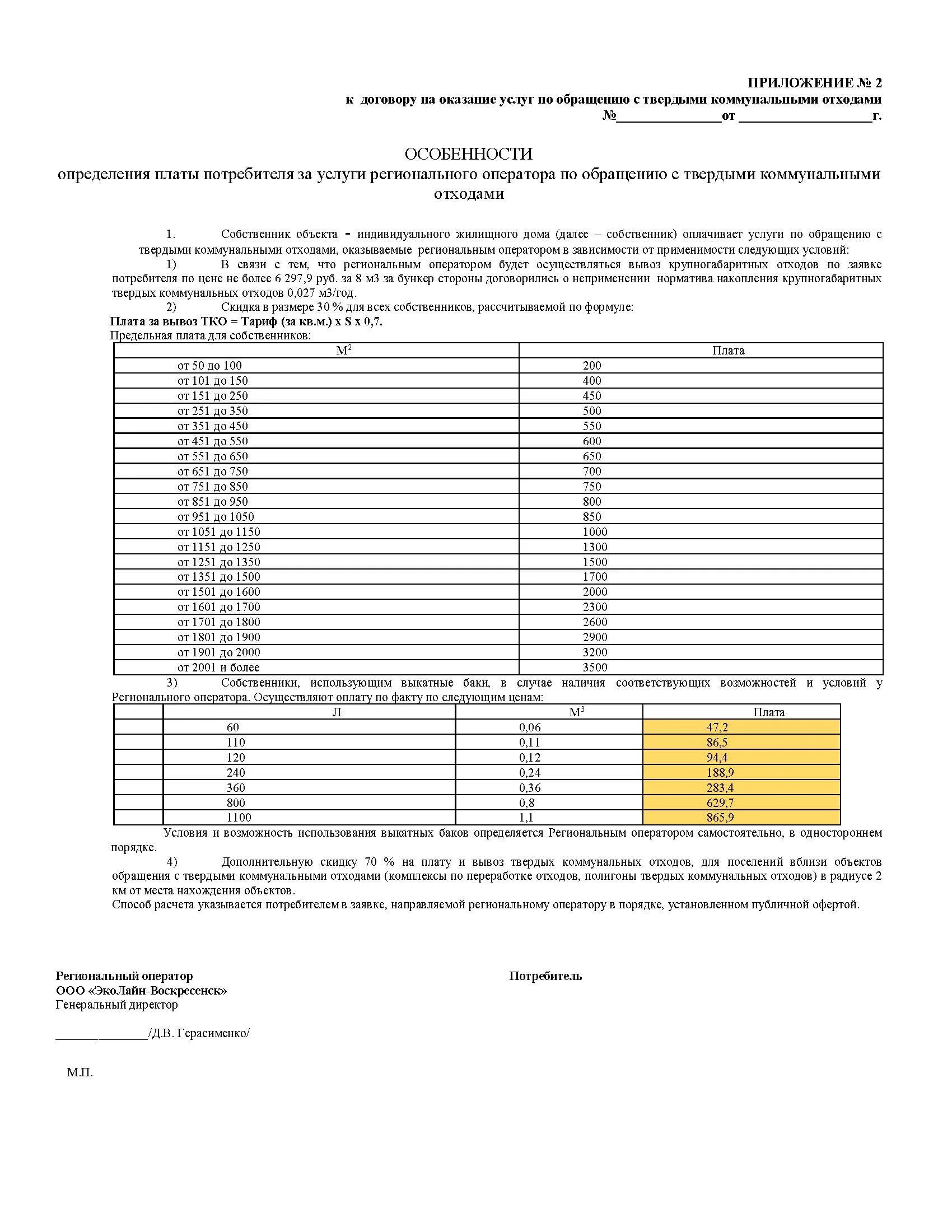 Заявка тко. Договор на оказание услуг по обращению с отходами. Договор на оказание услуг с твердыми коммунальными отходами. Договор на оказание услуг ТКО по обращению мусора. Приложение к договору.