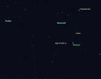 Находимся водолеи