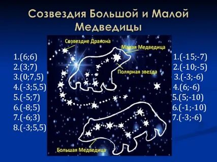 Созвездие свердловская область