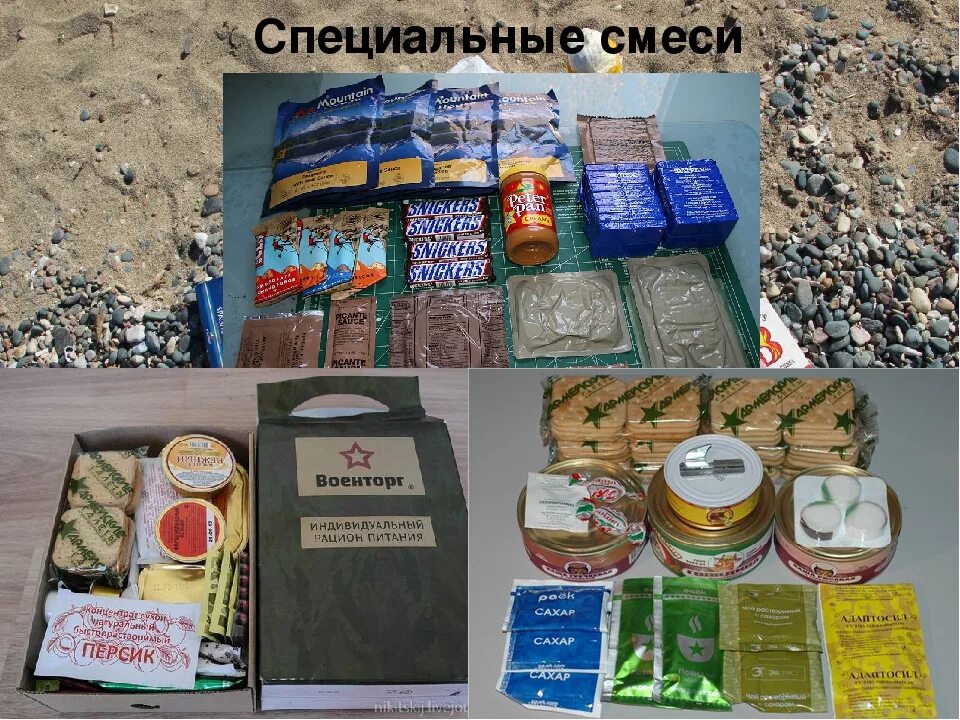 Цена туристских продуктов. Набор продуктов для похода. Продукты в поход. Продукты питания в поход. Рацион питания в походе.