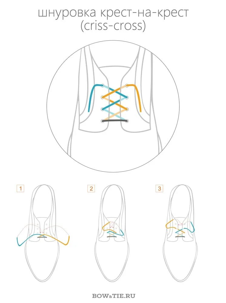 Как завязать 4 шнурка на кроссовках. Зашнуровать ботинки на 4 дырки. Шнуровка ботинок с 4 дырками. Шнуровка туфель мужских с 5 дырками схема. Схема шнуровки кроссовок с 4 дырками.