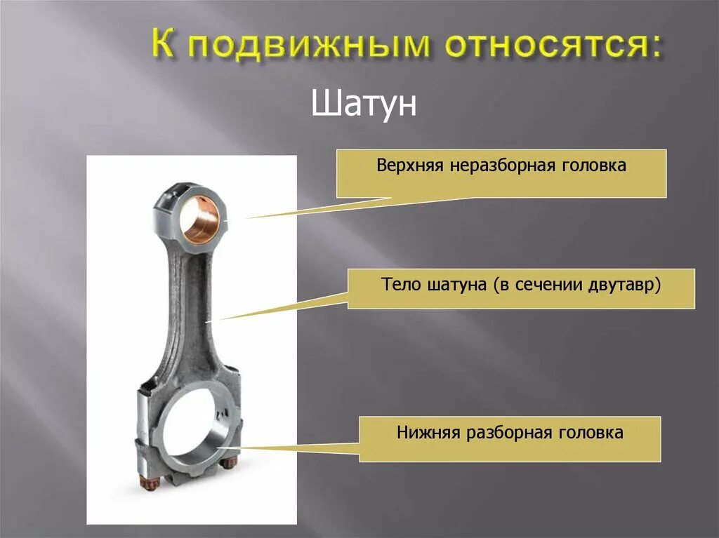 Читать шатун 1 полностью. Верхняя головка шатуна 172fmm. Верхняя головка шатун 409. Шатун КШМ двутавр. Верхняя головка шатуна двигателя n57.