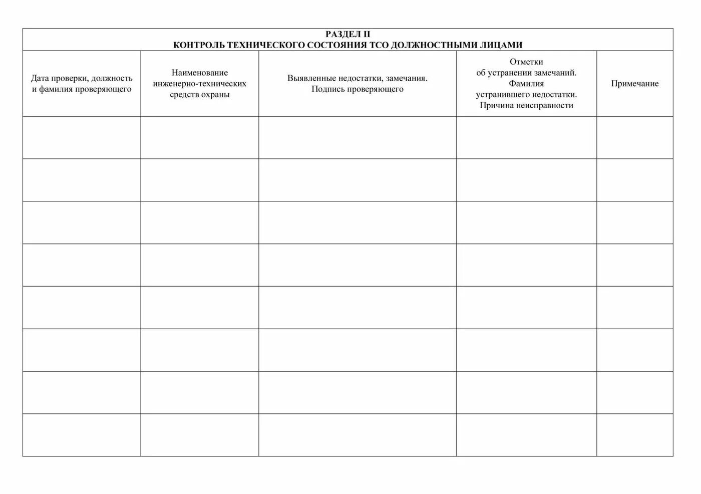 Журнал испытаний баллонов. Журнал проверки технического состояния. Журнал ввода оборудования в работу. Журнал проверки технологических защит на газифицированных котлах. Журнал проверки и испытаний электроинструмента и приспособлений.