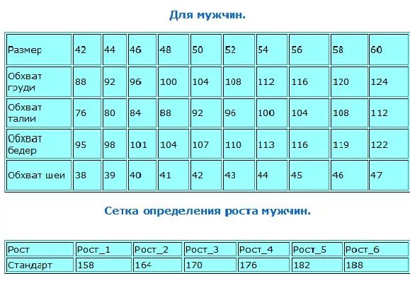 Быть любых размеров и. Размерная сетка мужская. размерная сетка мужской одежды. мужская сетка размеров. размерная сетка мужской российский.