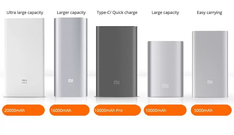 Характеристики повер. Xiaomi Power Bank 1400. Внешний аккумулятор mi Power Bank 3. Xiaomi Power Bank pb200lzm, 20000 МАЧ. Xiaomi 33w Power Bank.