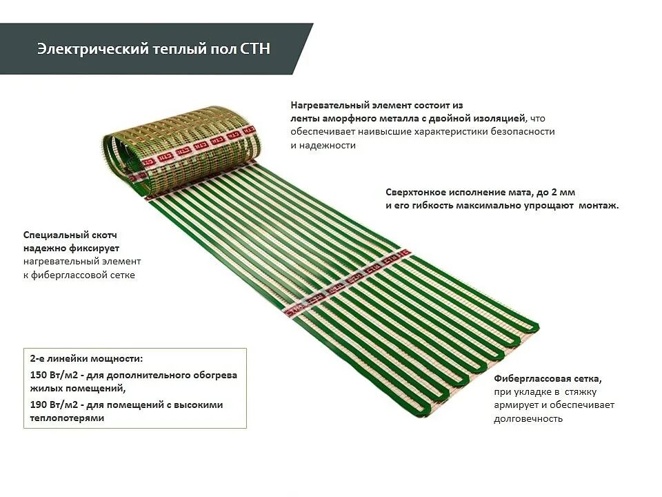 Примеры нагревательных элементов. Инфракрасный тёплый пол электрический толщина. Тёплый пол электрический технические характеристики. Толщина нагревательного мата электрического пола. Толщина кабеля для теплого пола маты.