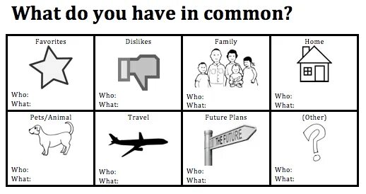 Have a lot in common. Have in common. what people have in common. to have in common. what have in common?.