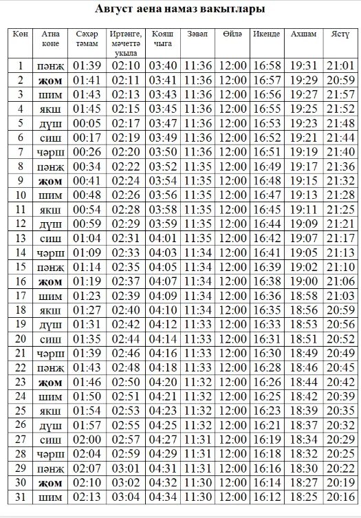 Календарь намаза на август. График чтения намаза. О́ктя́брь аена намаз вакытлары. Время намаза август. Утренние молитвы намаз время